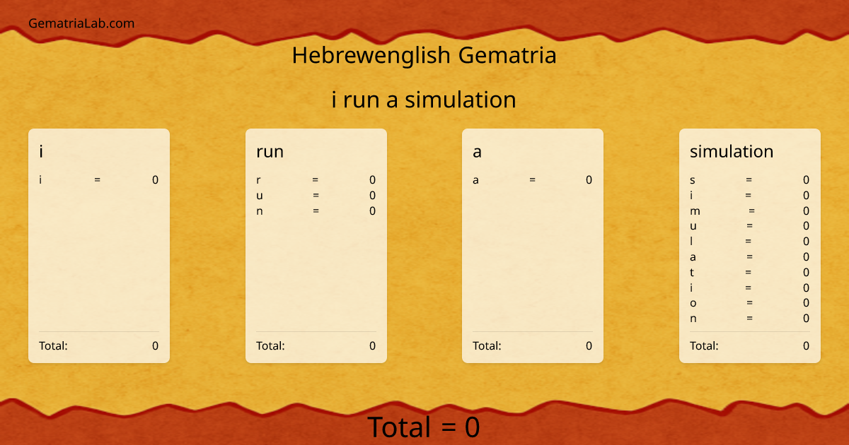 i run a simulation in hebrewenglish Gematria